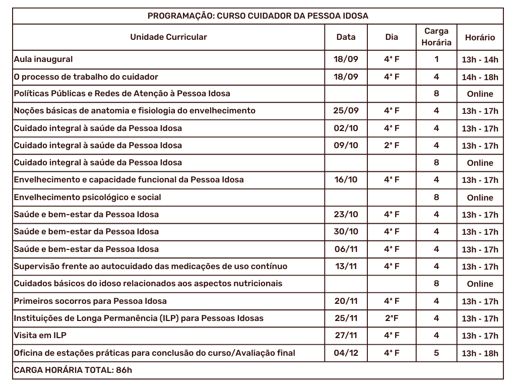 Programação Curso Cuidador Pessoa Idosa