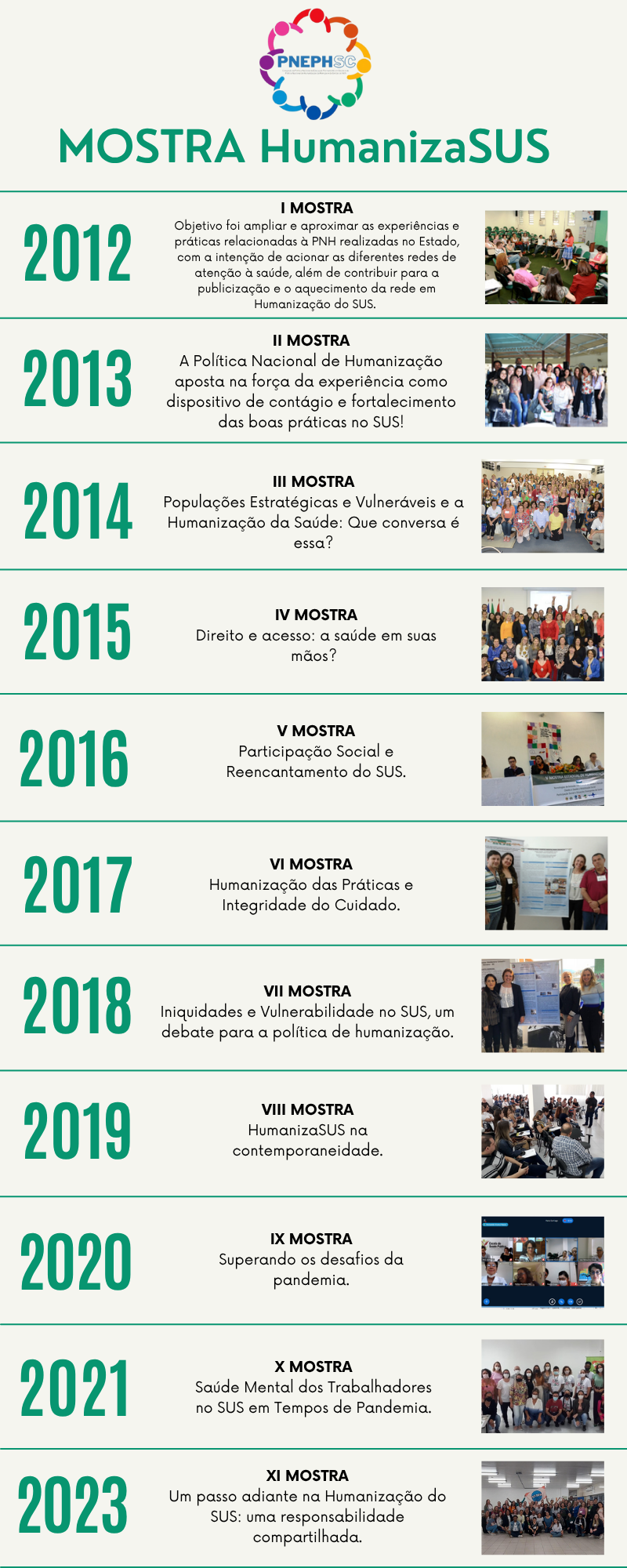HUMANIZA SUS 2023